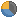 Forum �statistikleri